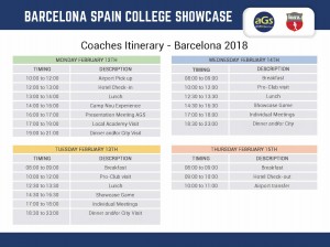 Barcelona (Spain) Coaches Itinerary Barcelona (Spain) Coaches Itinerary