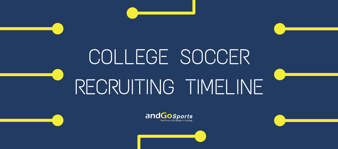 College Soccer Recruting Timeline Image